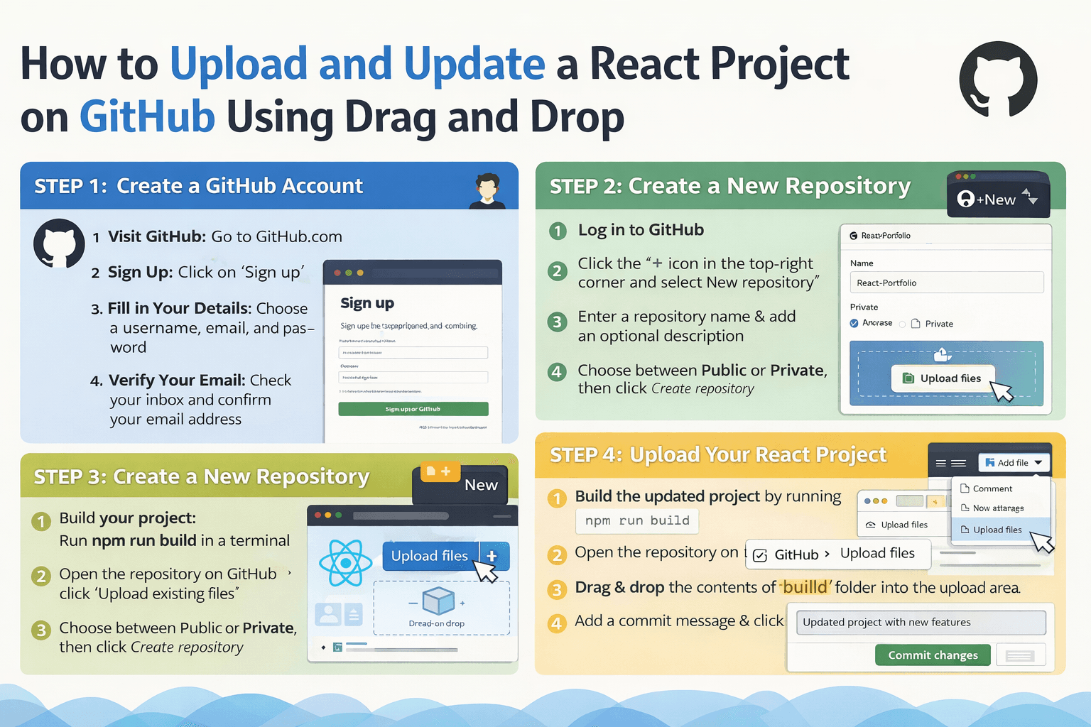 How to Upload and Update a React Project on GitHub Using Drag and Drop