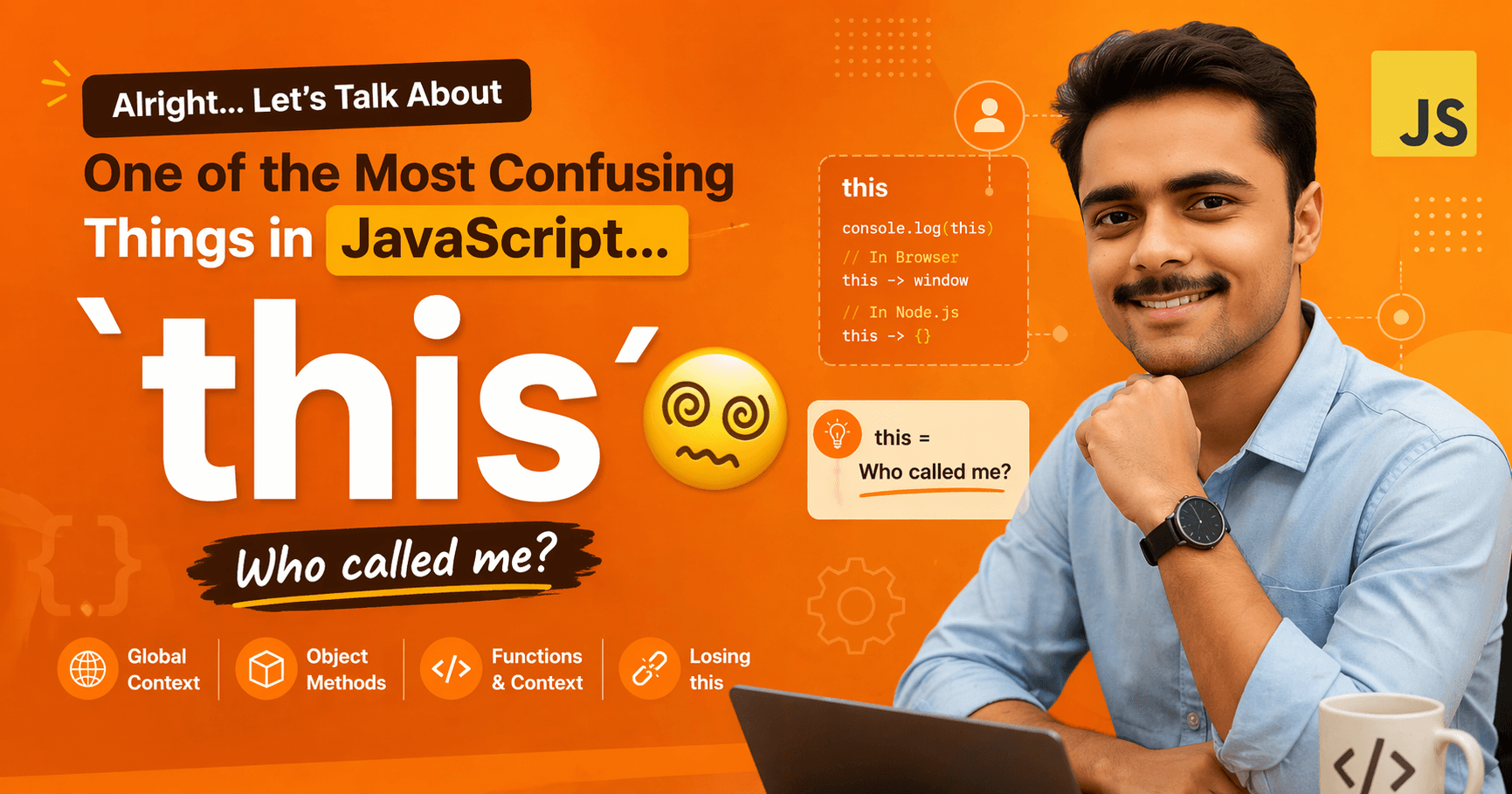 Understanding this in JavaScript (Simple Guide)